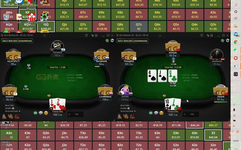 Casino Online บาคาร่า